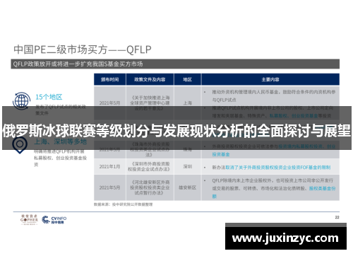 俄罗斯冰球联赛等级划分与发展现状分析的全面探讨与展望